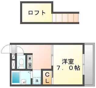 レオパレス坂出【205号室】の間取り