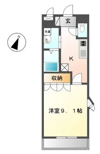 エトワール・リッツ【101号室】の間取り