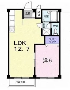 エルディムTAKAYA【202号室】の間取り