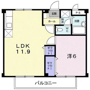 シティハイツ川地【202号室】の間取り