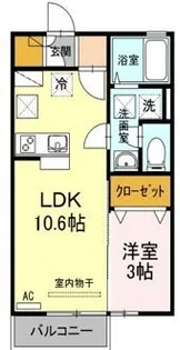 パークサウス【106号室】の間取り