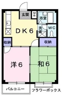 エルディム松本B【202号室】の間取り