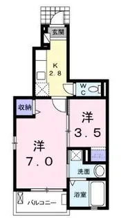 プランタン ソレイユ【103号室】の間取り