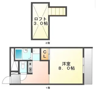 レオパレスラパン【201号室】の間取り