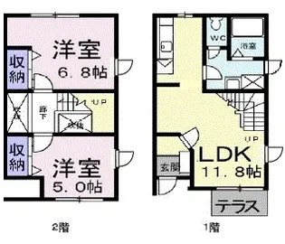 ベルメゾン花町【103号室】の間取り