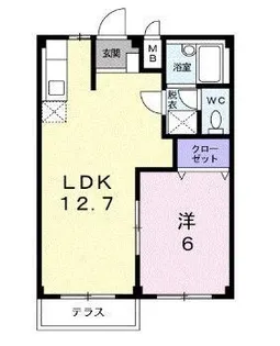 2DKの間取り画像