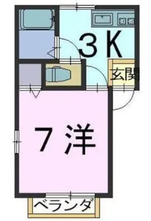 フロンティア東手城【201号室】の間取り