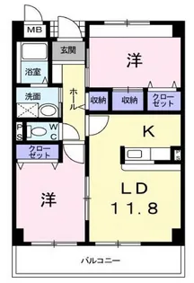 メルヴェイュ ロジュマン【201号室】の間取り