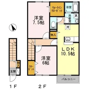 グレイス スクエア新涯 5 A棟【0202号室】の間取り