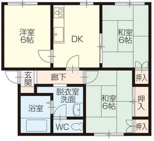 王子サンハイツA【201号室】の間取り