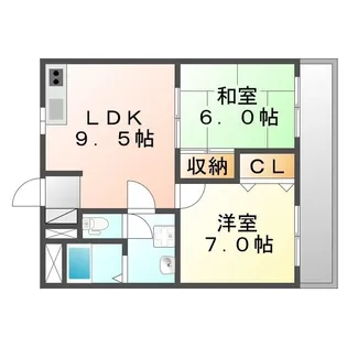 サン オーレ新涯【202号室】の間取り