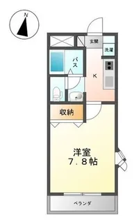 ノビオス【201号室】の間取り