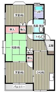 エトワール梶田【201号室】の間取り