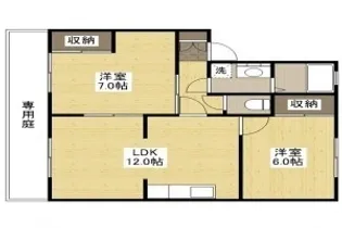 エスペランサB【0202号室】の間取り