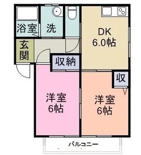 メゾンシーサイド【201号室】の間取り