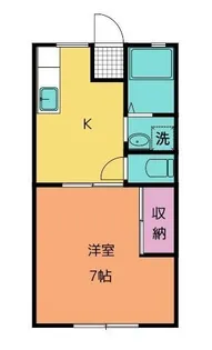 サンハイツ川口A【0205号室】の間取り