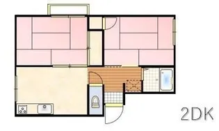 レジデンスうつみ A【202号室】の間取り