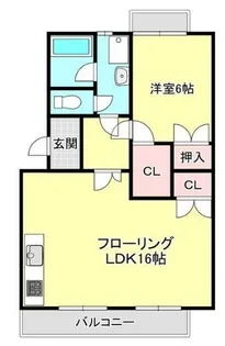 原田マンション【201号室】の間取り