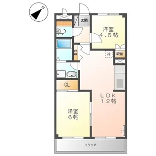 エルトハイムS【0101号室】の間取り
