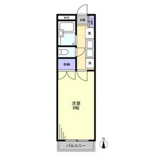 サウスコーポ【0502号室】の間取り