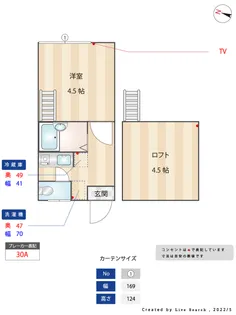 ピュアKONDO【201号室】の間取り