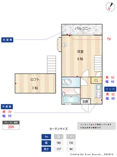 エヌ・ヴィレッジ【201号室】の間取り