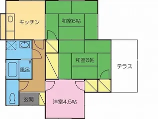 群馬県伊勢崎市長沼町603-4【一戸建】の間取り