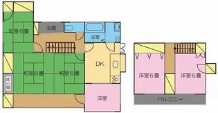 群馬県伊勢崎市乾町101-3【一戸建】の間取り