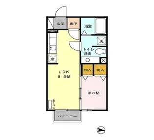 アバンセ【103号室】の間取り