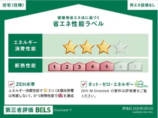 シャルマン T【202号室】のその他画像