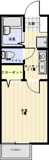エスパス川口【103号室】の間取り