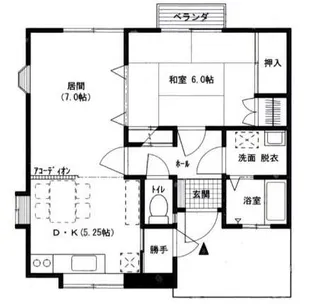 コーポ サンフラワー【102号室】の間取り