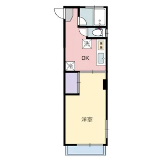 木町レジデンス【301号室】の間取り