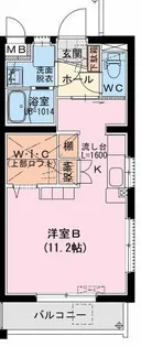 PLAISIR【301号室】の間取り