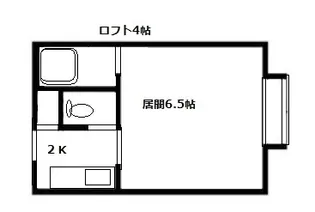 フォーレストヴィレッジの間取り