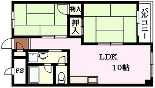 当麻寺ハイツ【202号室】の間取り