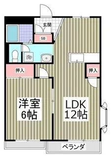 メゾンアスコットB【202号室】の間取り