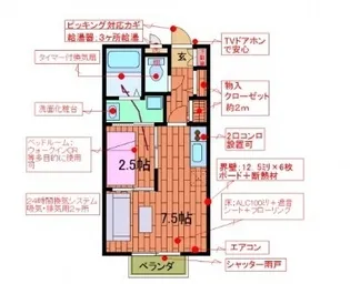 サンライズ【103号室】の間取り