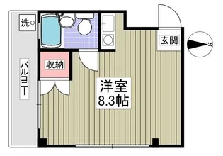 神広ハイム【201号室】の間取り
