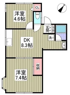 シティハイムサザン【201号室】の間取り