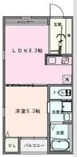 Cosmo Villa Kasukabe【201号室】の間取り