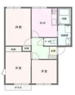ラフォーレ羽生東A棟【201号室】の間取り