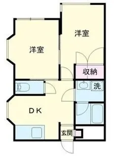 ドミ ジュネス【301号室】の間取り