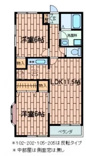 パークサイド久下【202号室】の間取り