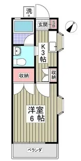 メゾンDEサイトウ【201号室】の間取り