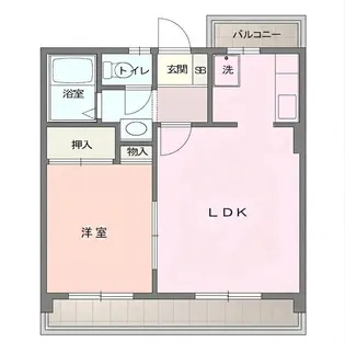 コーポAIX【202号室】の間取り