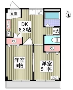 東栄マンション【105号室】の間取り