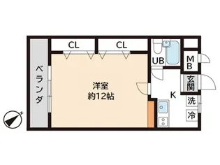 ルピナス東神奈川【903号室】の間取り