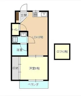 LISSAグランデ池袋【210号室】の間取り