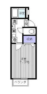 RIVERSTONEPLAZA【0207号室】の間取り